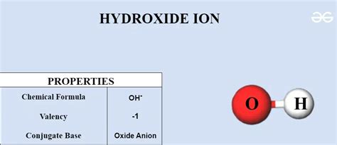  Potassium Hydroxide - Vai Trò Quan Trọng Trong Sản Xuất Xà Phông Và Nhuộm Mầu